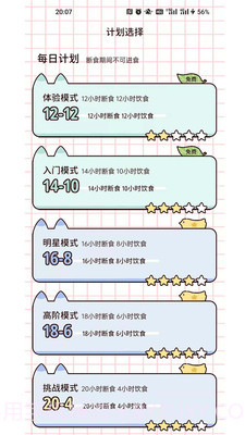 柠檬轻断食截图4 柠檬轻断食截图4