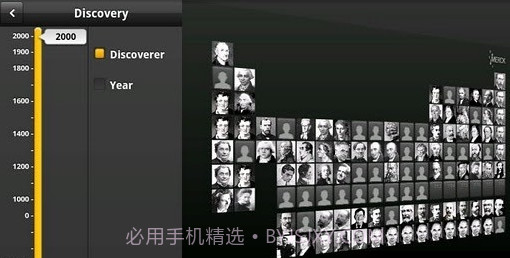 元素周期表 Merck PTE截图1 元素周期表 Merck PTE截图1