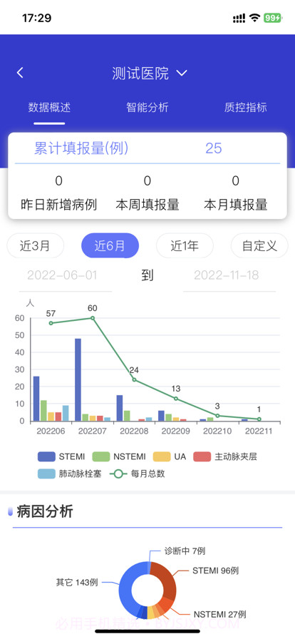 智慧胸痛截图2 智慧胸痛截图2