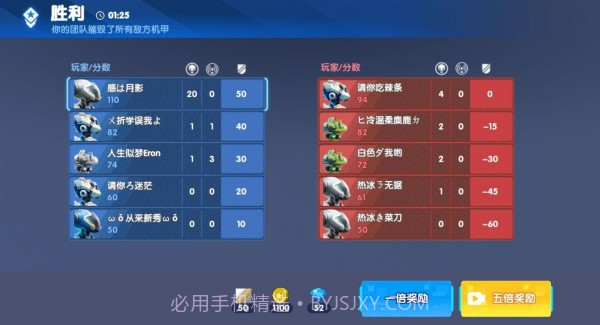 王者机甲5v5免费截图3 王者机甲5v5免费截图3