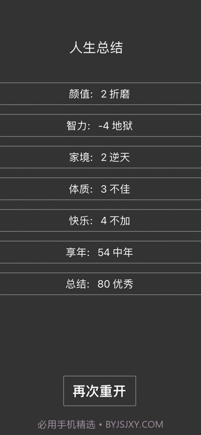 人生重启截图5 人生重启截图5