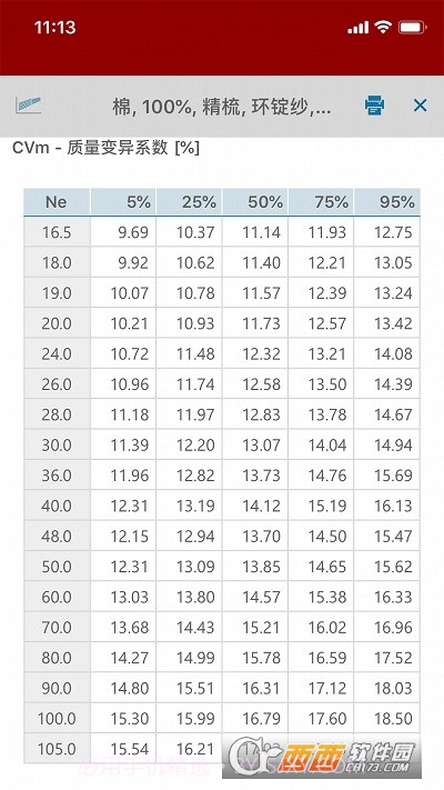 UsterStatistics2018(乌斯特公报2018)截图3 UsterStatistics2018(乌斯特公报2018)截图3
