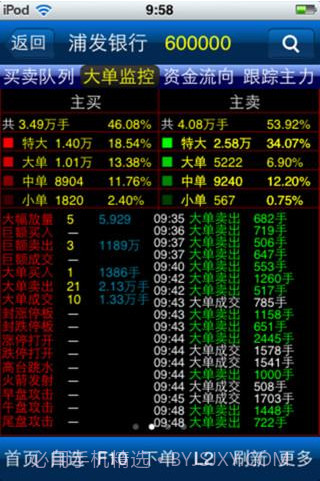 投资堂免费手机炒股票软件截图3 投资堂免费手机炒股票软件截图3