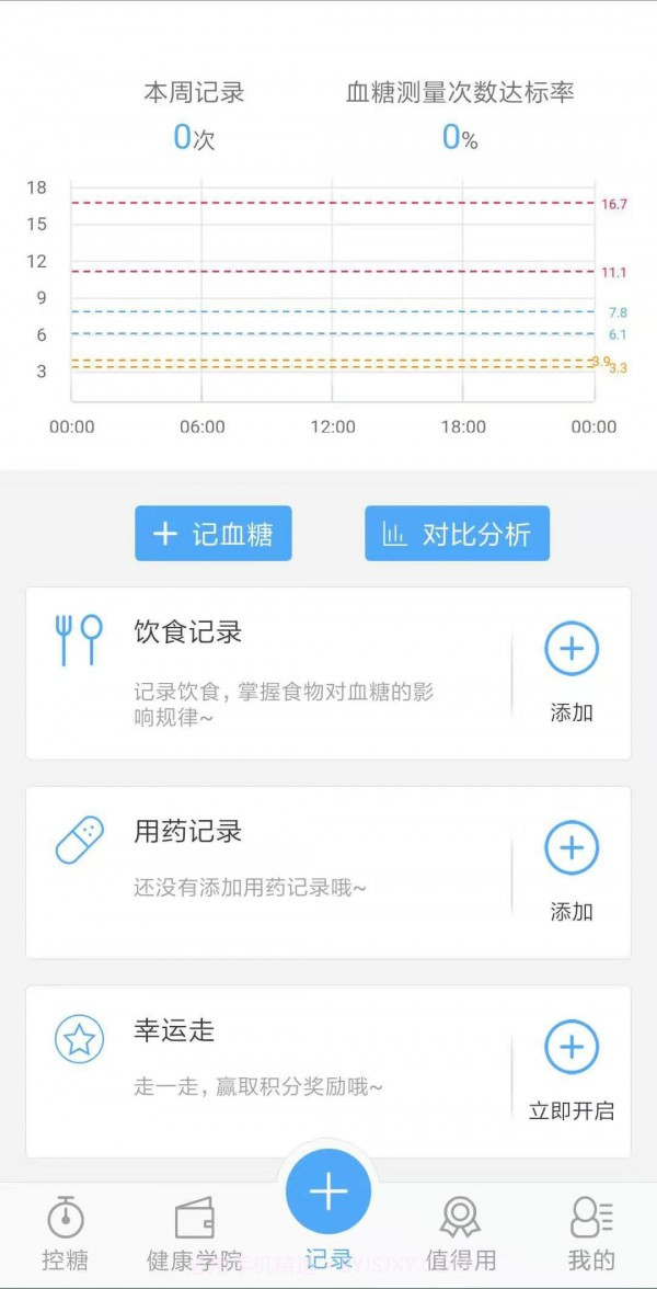 优唐医生截图3 优唐医生截图3