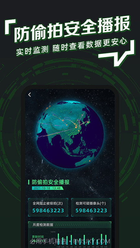 防拍神器截图2 防拍神器截图2