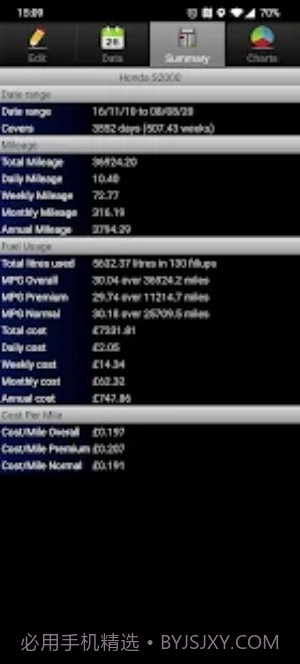 省油计算器截图3 省油计算器截图3