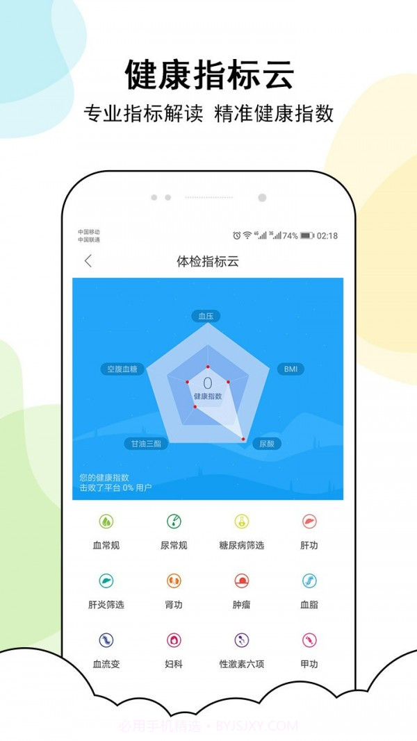 甲状腺管家截图5 甲状腺管家截图5