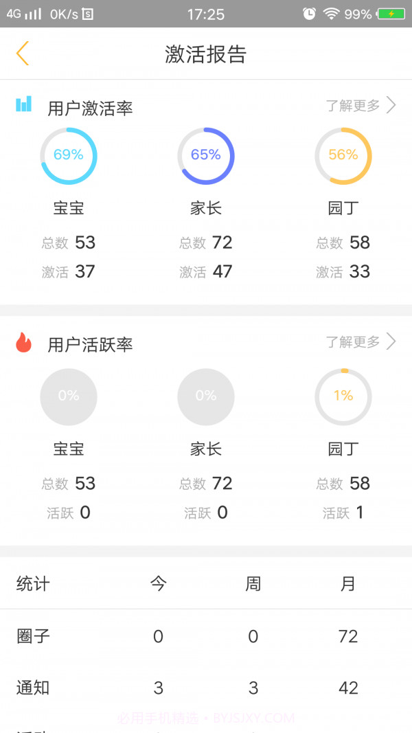 阿童目家长端截图2 阿童目家长端截图2