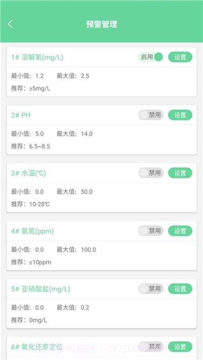 智慧农业监管平台截图2 智慧农业监管平台截图2
