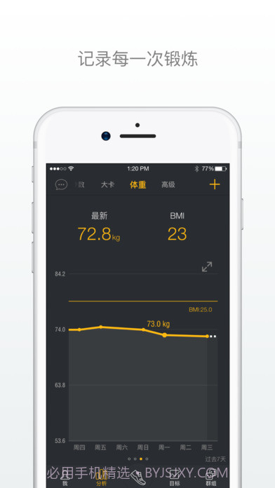 动动APP最新版截图2
