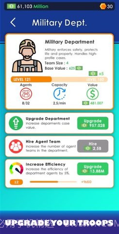 闲置警察局大亨截图2 闲置警察局大亨截图2