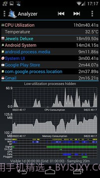 进程监控小插件截图7