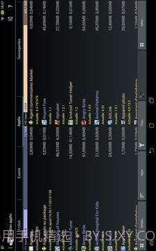 进程监控小插件截图11