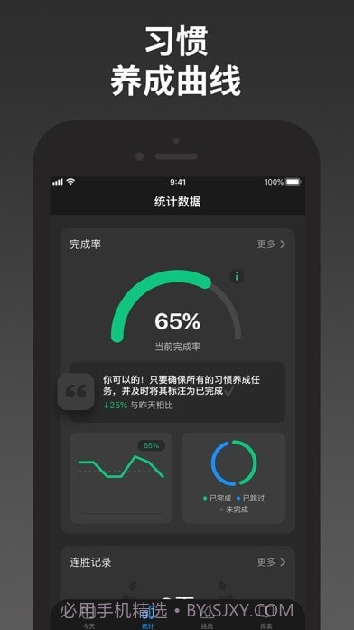 成就Productive 截图7 成就Productive 截图7