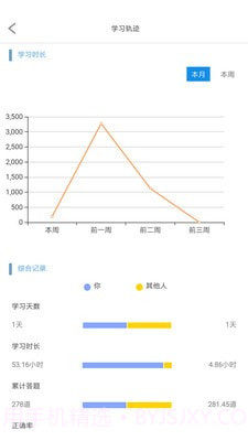 云学帮APP截图2 云学帮APP截图2