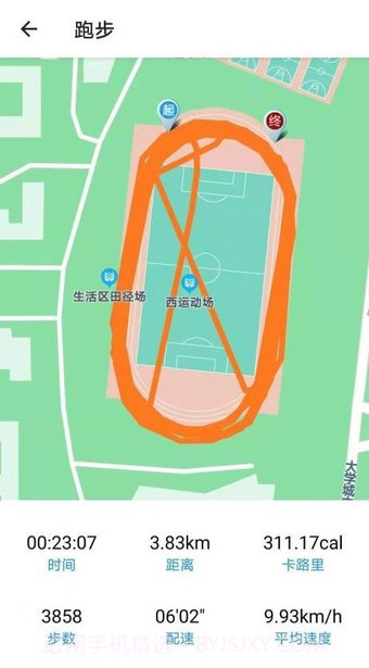 跑步鸭截图1 跑步鸭截图1