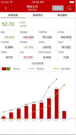 问股截图3 问股截图3