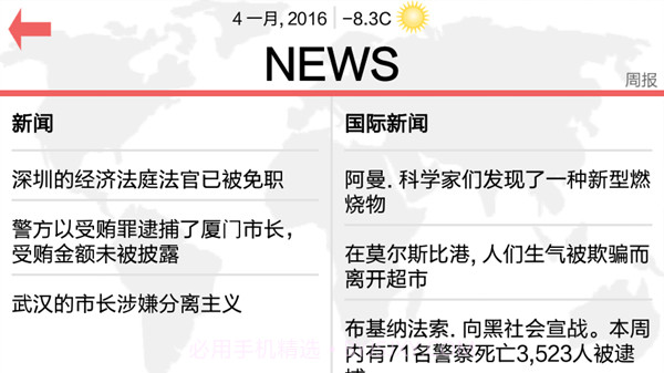 总统模拟器APP截图1 总统模拟器APP截图1