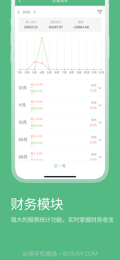 寒舍管家截图6 寒舍管家截图6
