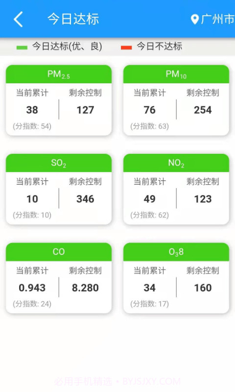 穹顶之下截图3 穹顶之下截图3