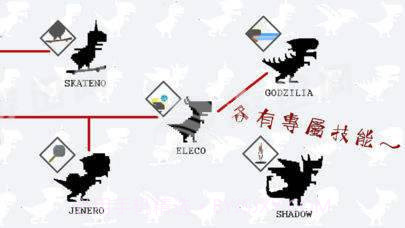 只有十天生命的龙养成截图3 只有十天生命的龙养成截图3