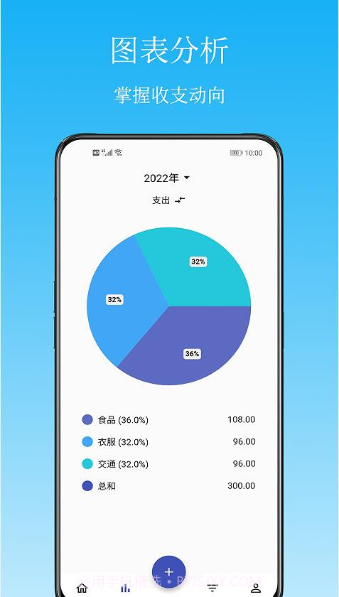 Memo记账截图3 Memo记账截图3