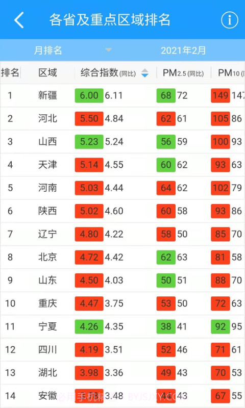 穹顶之下截图2 穹顶之下截图2