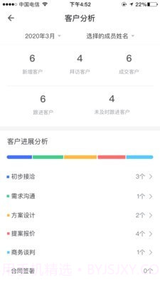 琥珀CRM截图1 琥珀CRM截图1