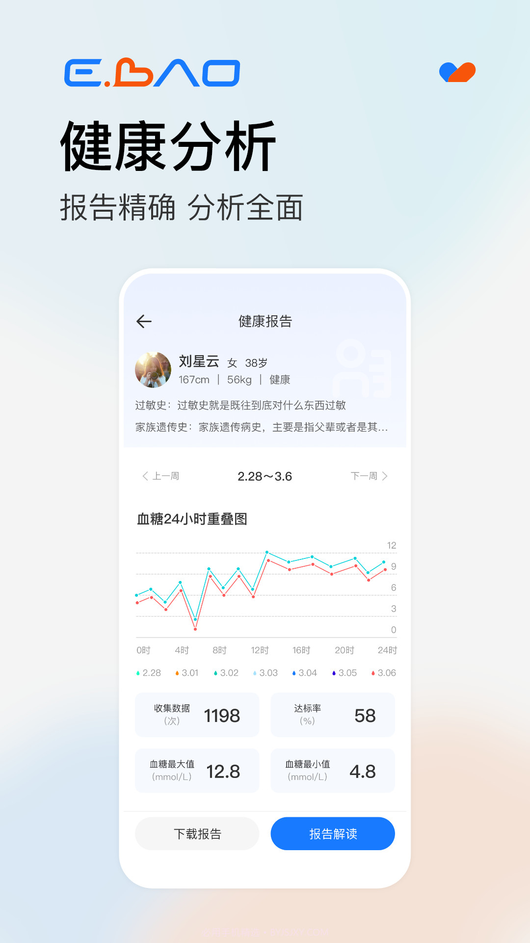 益宝健康截图1 益宝健康截图1