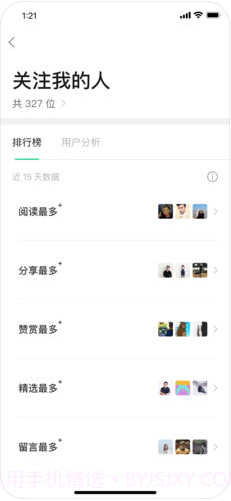 订阅号助手截图3 订阅号助手截图3