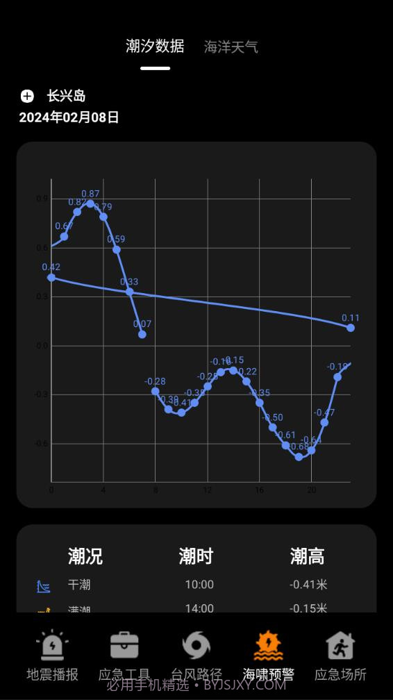 地震预警监测中心截图4