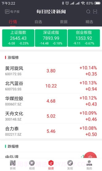 每日经济新闻截图3