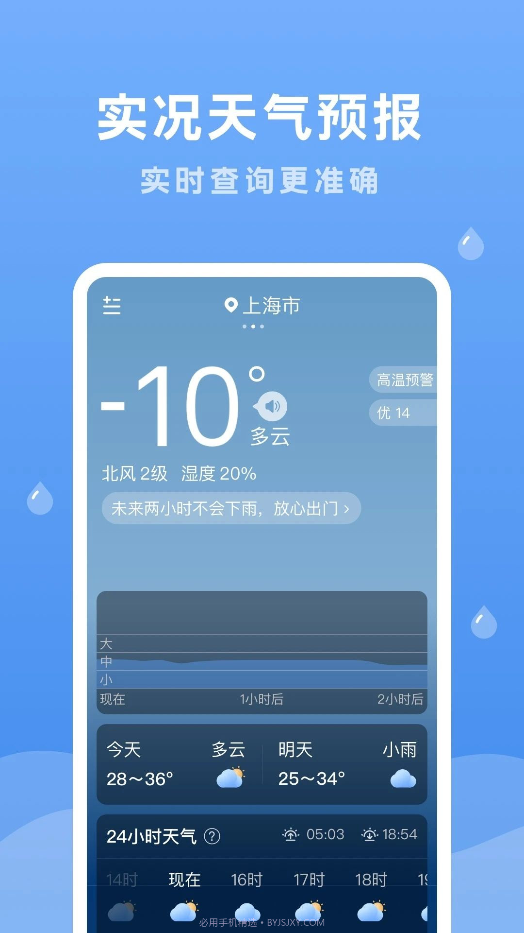 润雨天气截图1