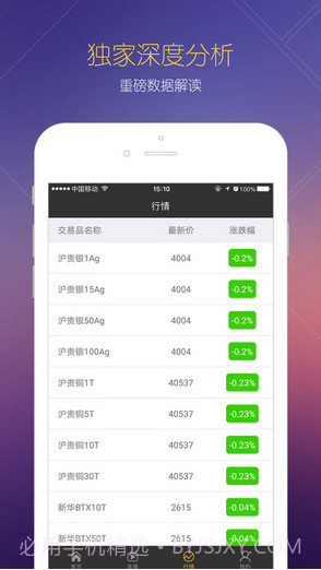 环球财经截图4 环球财经截图4