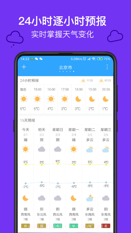 麻雀天气截图1