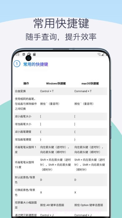 ps教程设计助手截图5
