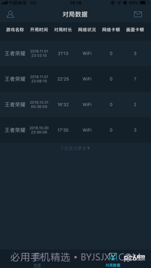 智营网优加速截图2 智营网优加速截图2