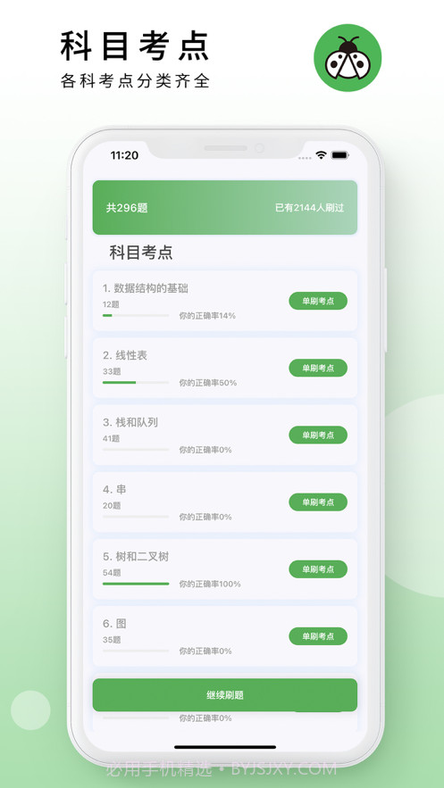 码虫刷题截图3 码虫刷题截图3