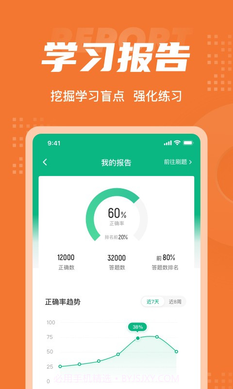 中级统计师考试聚题库截图4 中级统计师考试聚题库截图4