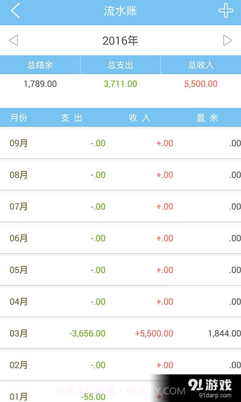 智慧家庭记账截图5