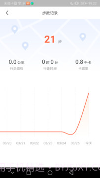 全民悦记步截图1 全民悦记步截图1
