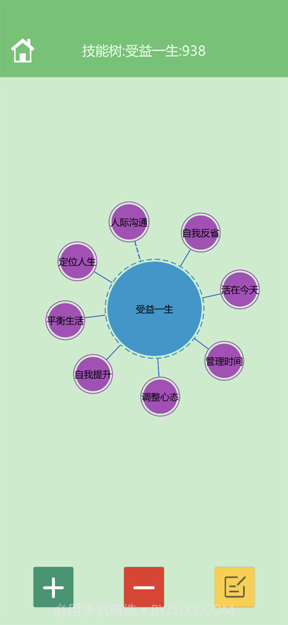 人生技能树截图1 人生技能树截图1