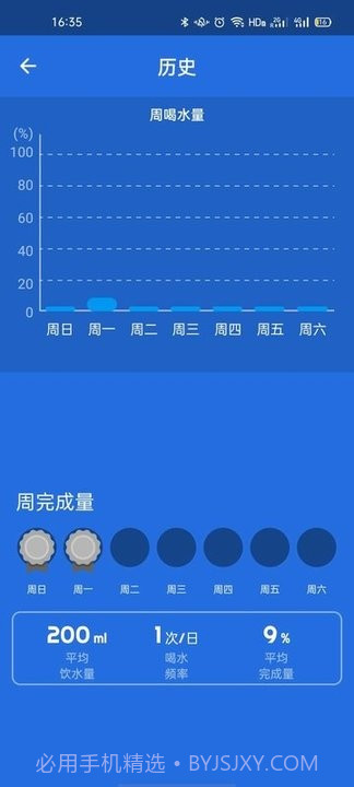 喝水闹钟截图2 喝水闹钟截图2