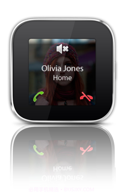 Smart Extras通话处理截图3 Smart Extras通话处理截图3