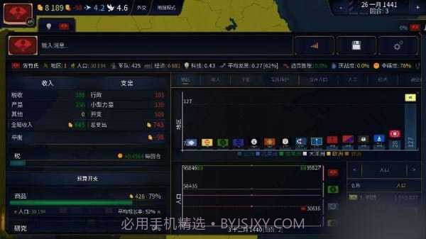文明时代2虚无4.5截图3