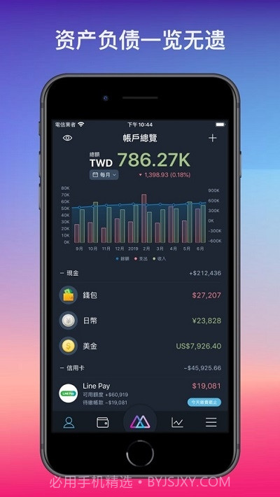 MOZE（记账应用）截图1