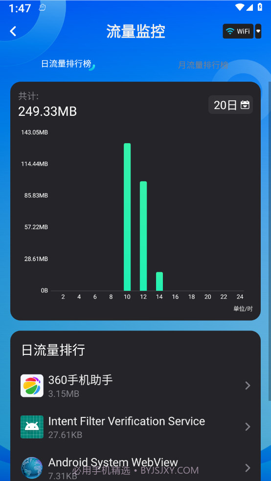 无线网测速高手截图1