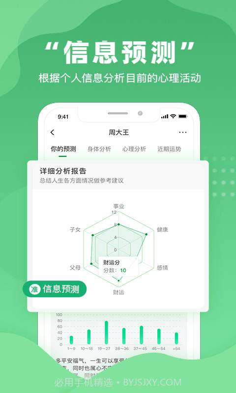 不吃药药截图1