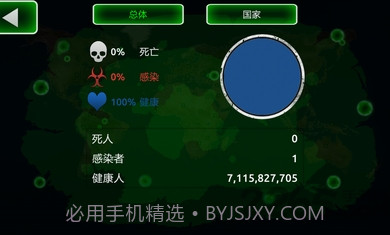 病毒瘟疫截图1