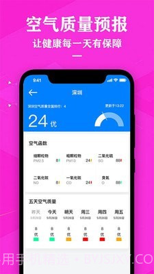 农历节气天气预报截图2 农历节气天气预报截图2